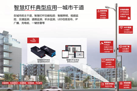 在新基建、5G帶動下，以智慧路燈桿、多功能桿為載體建設智慧城市。佰馬科技提供智慧桿集控網關、綜合管理云平臺、智能桿各智能子系統通信驅動接入，協助客戶快速實現智慧路燈桿系統建設與實施。